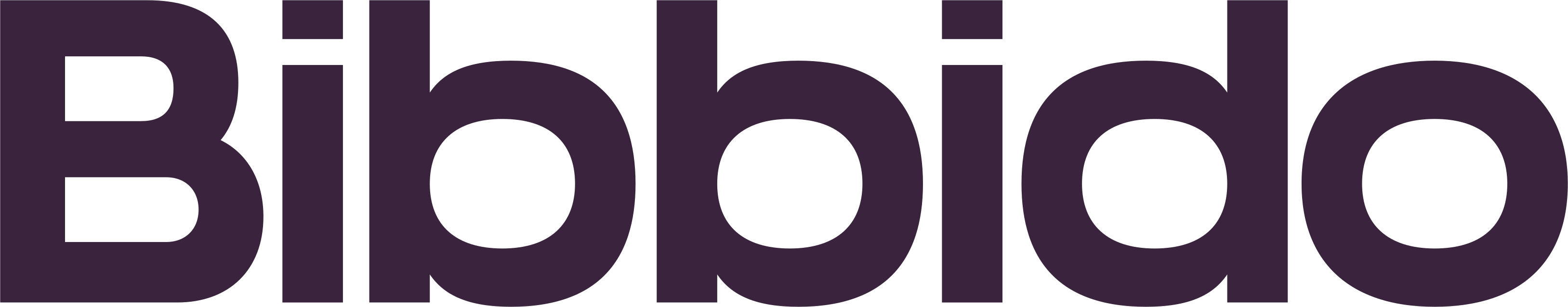 Bibbido