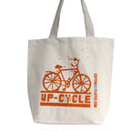 Upcycle – (4 kuosia)